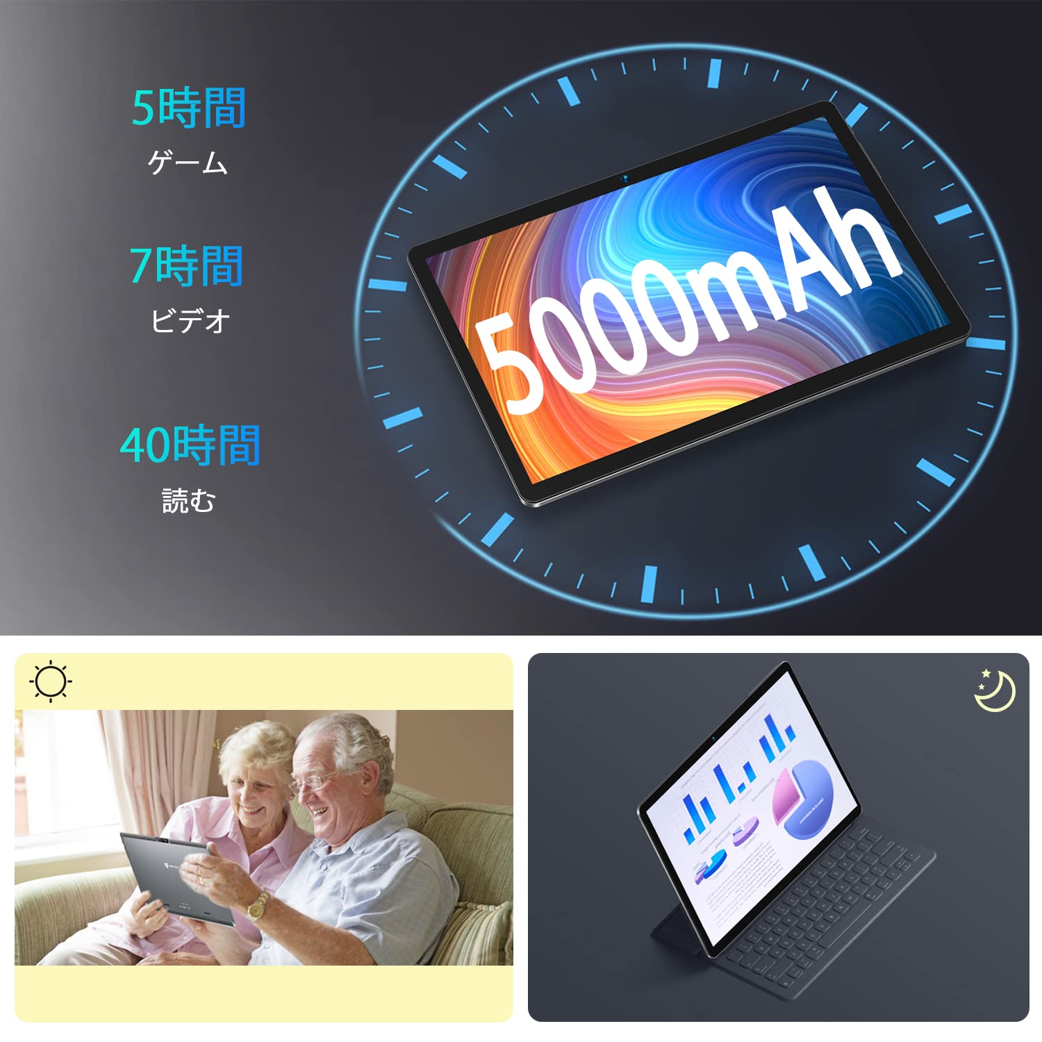 Amazon.co.jp: NEWモデル BMAX タブレット10.1インチ Wi-Fiモデル 4